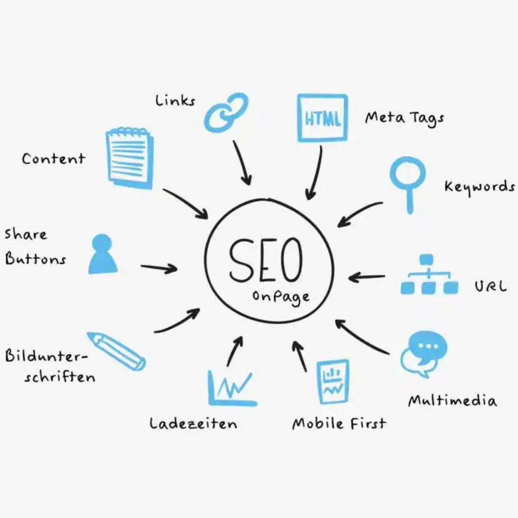 Dalam dunia digital yang terus berkembang, website yang responsif, aman, dan optimal sangat diperlukan. Pembuatan Website di Aceh Jaya harus mempertimbangkan berbagai kebutuhan pengguna, baik dari segi tampilan maupun fungsionalitas. Website yang responsif akan memastikan bahwa tampilan website tetap optimal di berbagai perangkat.